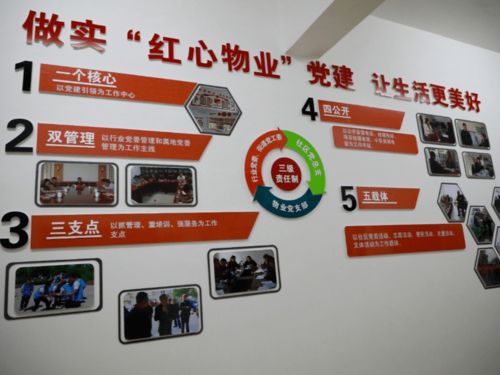 党建引领城市基层治理的路径探索